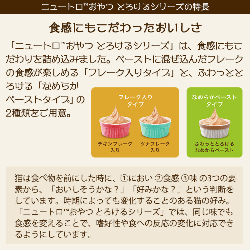 ニュートロ 愛猫用おやつ チキンフレーク入り とろけるチキン&ツナ 20本入り NCT204
