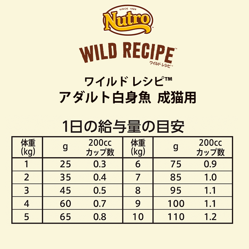 ニュートロ キャット ワイルド レシピ アダルト 白身魚 成猫用 1kgX10 NW211
