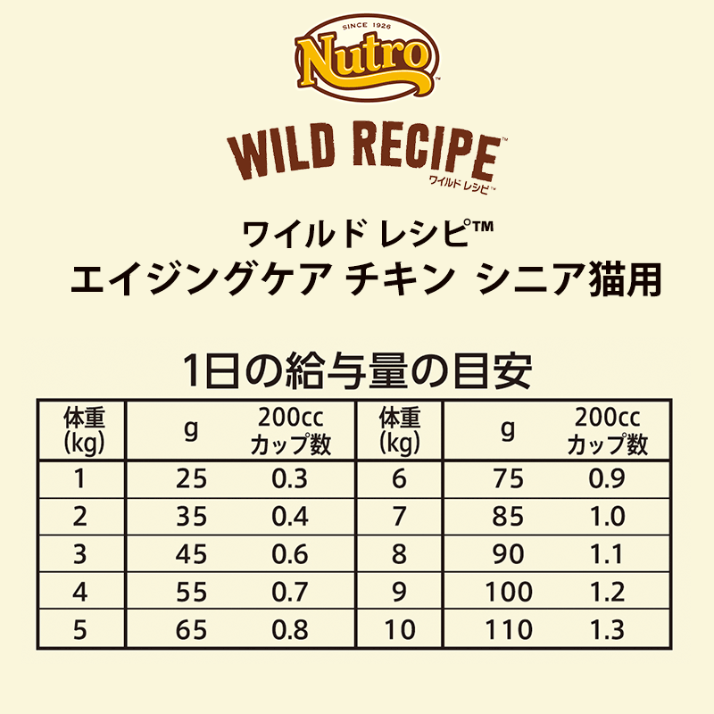 ニュートロ キャット ワイルド レシピ エイジングケア チキン シニア猫用 2kgX8 NW224