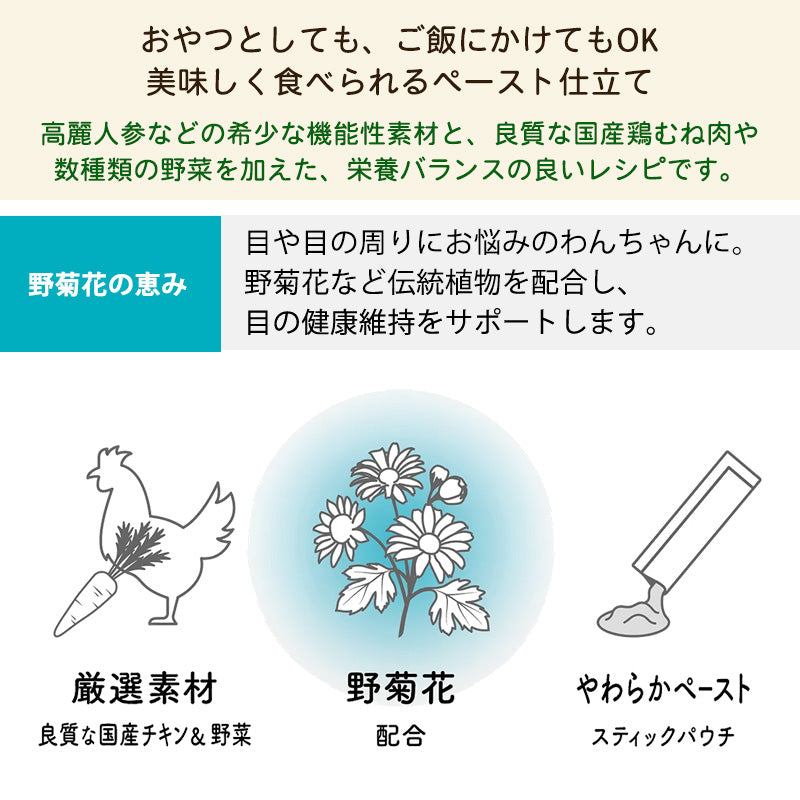 ペットの恵み365 うまみペースト 野菊花の恵み 目の健康をサポート 10g×4本
