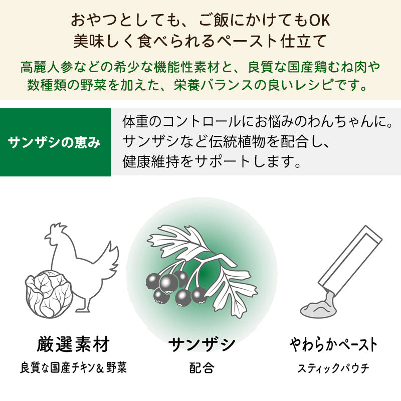 ペットの恵み365 うまみペースト サンザシの恵み 体重管理をサポート 10g×4本