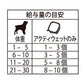フォルツァディエチ (FORZA10) アクティウェット リナール ラム (腎臓) 成犬用 100g