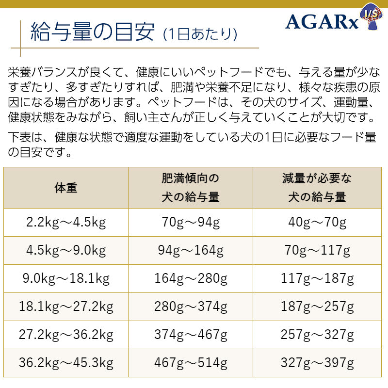 アーテミス アガリクスI/S ヘルシーウェイト 小粒 6.8kg 成犬・シニア犬用 (お取り寄せ/5営業日以内に発送予定)