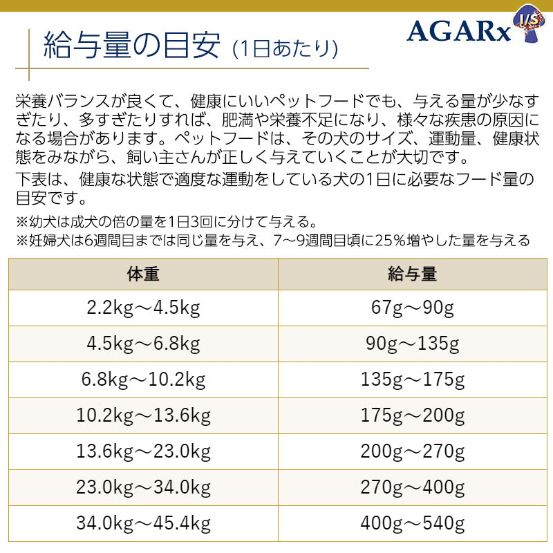 アーテミス アガリクスI/S 小粒 6.8kg 全犬種/全年齢用 (お取り寄せ/5営業日以内に発送予定)