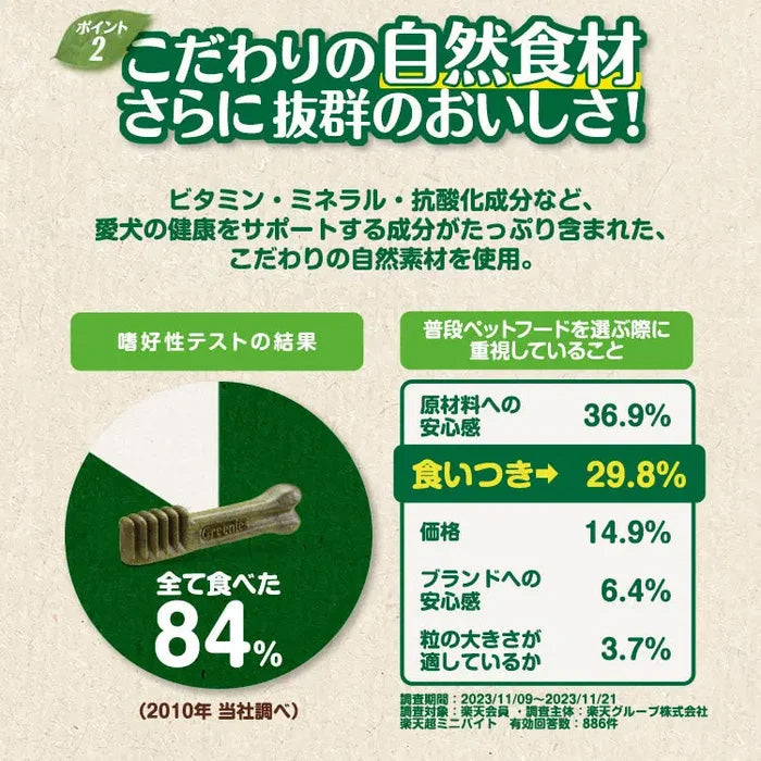 グリニーズ プラス カロリーケア 成犬用 超小型犬用 ミニ 1.3-4kg 6本入 CGLT01