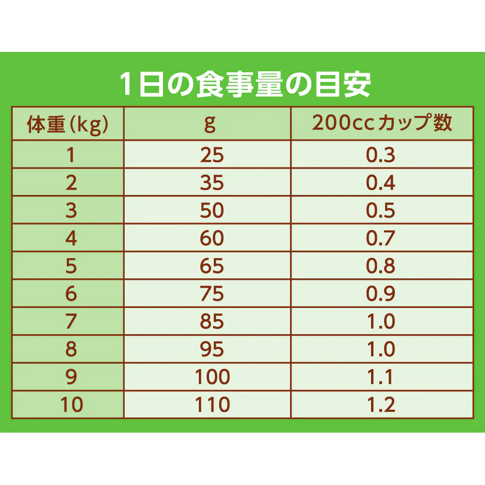 ニュートロ ナチュラルチョイス キャット 室内猫用 アダルト サーモン 400gX10 NC189 (取り寄せ/5営業日以内に発送予定)