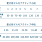 FORZA10 デルモ アクティブ ミディアム (中粒) 4.0kg 成犬用 (皮膚・被毛の健康維持)(お取り寄せ/5営業日以内に発送予定)