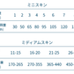 FORZA10 デイリープロ アダルト ミニ ヘルシースキン フィッシュ (グレインフリー) 1.5kg (小粒) 成犬用