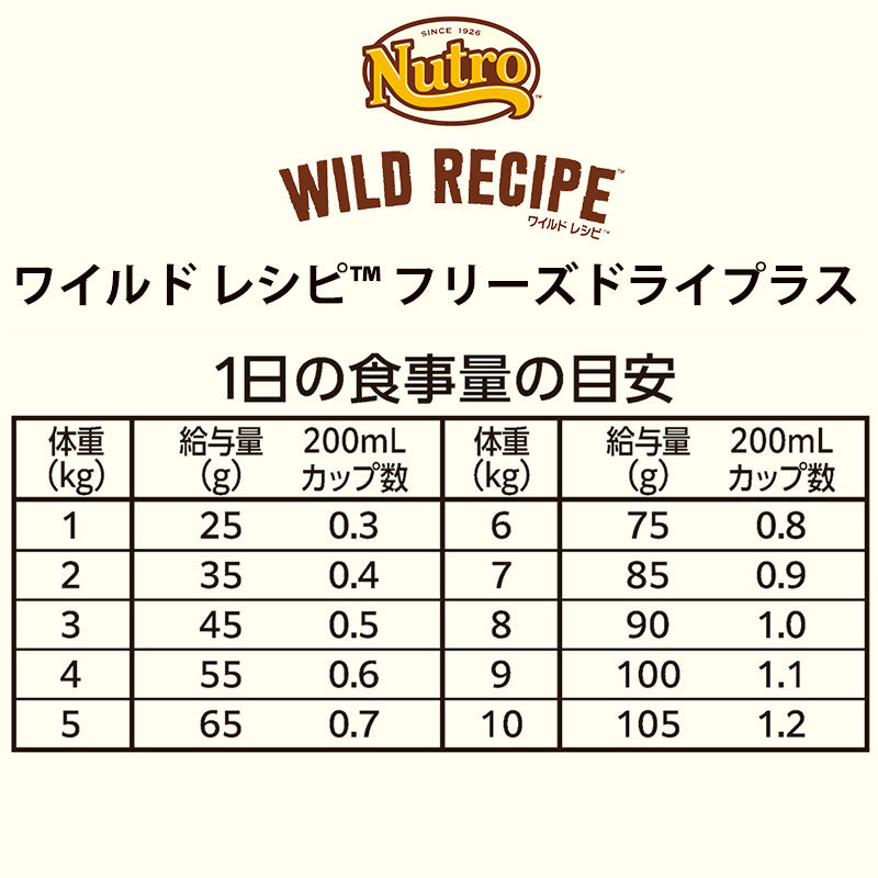 ニュートロ キャット ワイルドレシピ フリーズドライプラス アダルトサーモン 成猫用 1kg 正規品 NW306