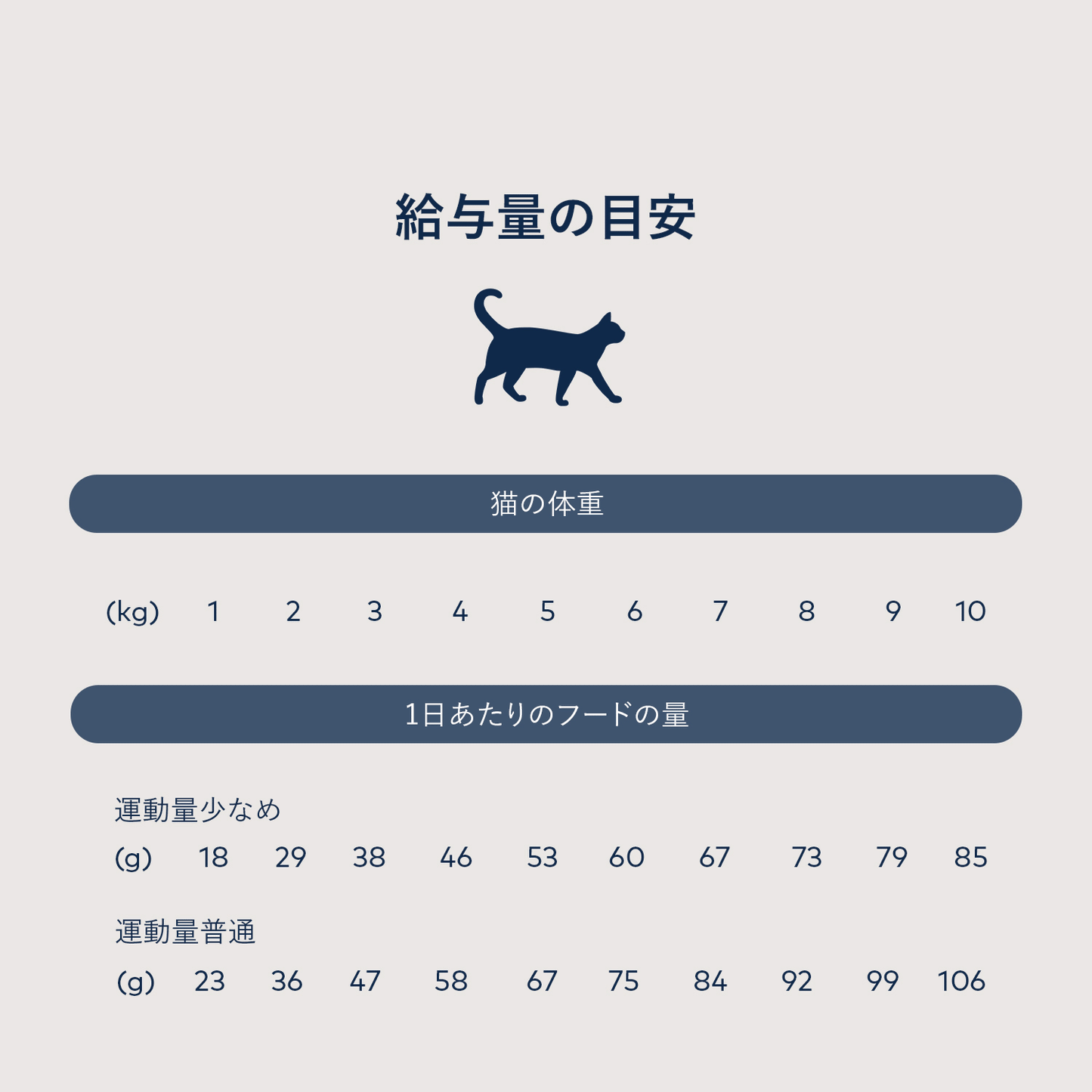 ZIWI PEAK ジウィピーク スチーム&ドライ・キャットフード ワイルド サウス・パシフィック・フィッシュレシピ 800g 全年齢対応 (取り寄せ/5営業日以内に発送予定)